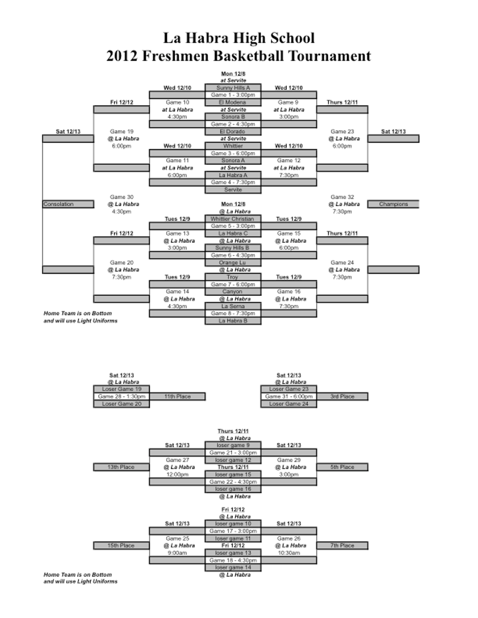 LH Fresh tourney '14